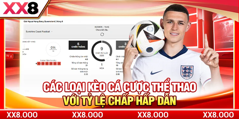 Các loại kèo cá cược thể thao với tỷ lệ chấp hấp dẫn