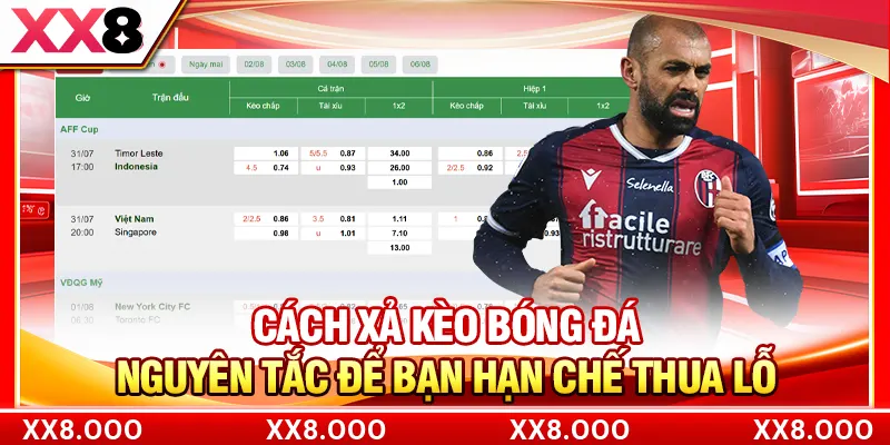 Cách Xả Kèo Bóng Đá - Nguyên Tắc Để Bạn Hạn Chế Thua Lỗ