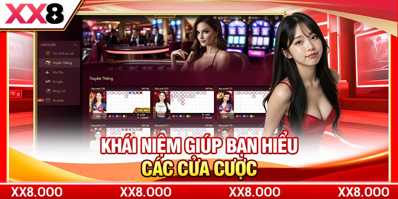 Khái niệm giúp bạn hiểu các cửa cược