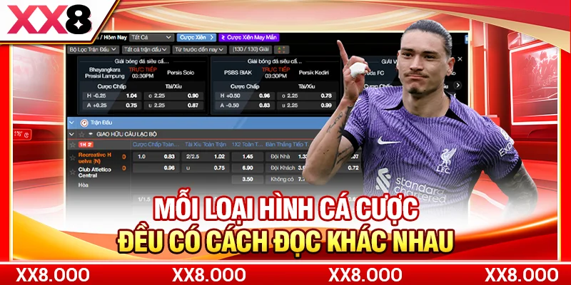 Mỗi loại hình cá cược đều có cách đọc khác nhau