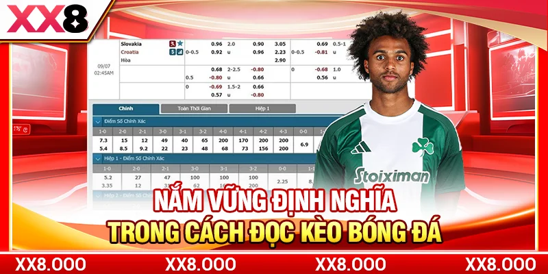 Nắm vững định nghĩa trong cách đọc kèo bóng đá