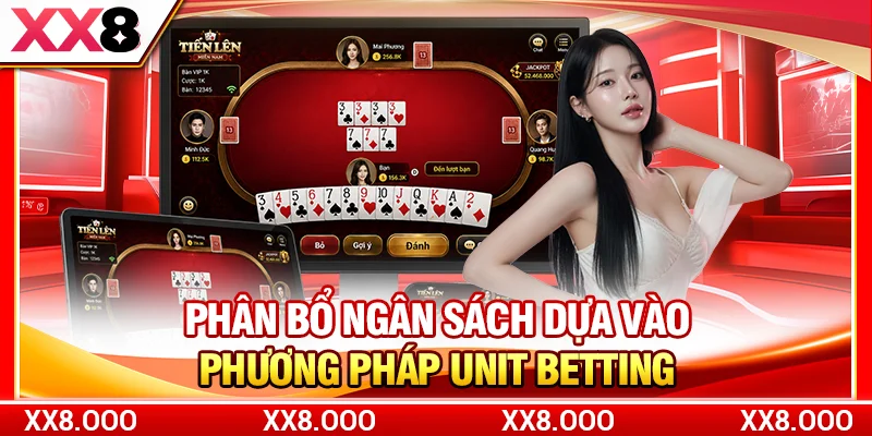 Phân bổ ngân sách dựa vào phương pháp Unit Betting